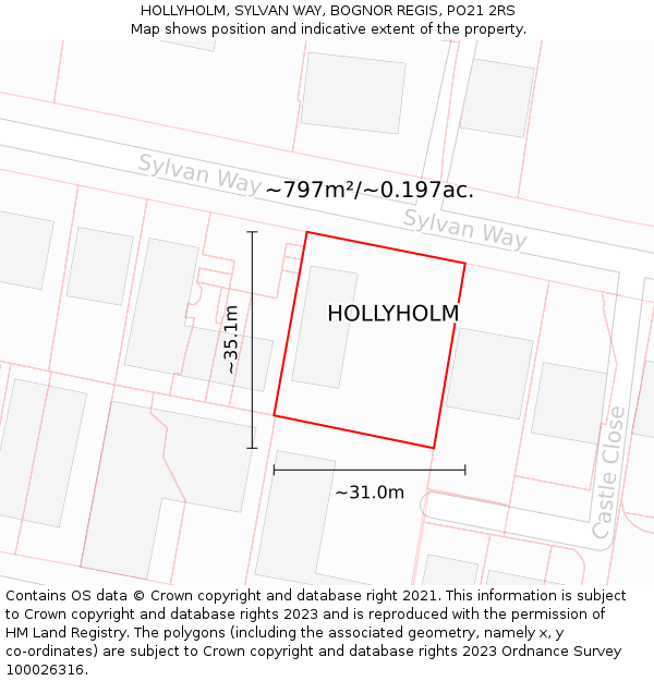 HOLLYHOLM, SYLVAN WAY, BOGNOR REGIS, PO21 2RS: Plot and title map