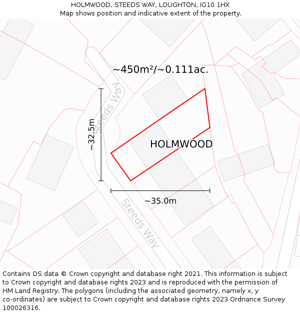 HOLMWOOD, STEEDS WAY, LOUGHTON, IG10 1HX: Plot and title map