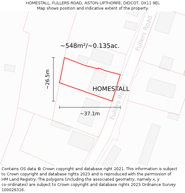 HOMESTALL, FULLERS ROAD, ASTON UPTHORPE, DIDCOT, OX11 9EL: Plot and title map