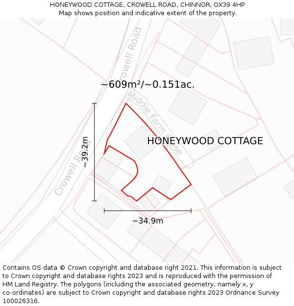 HONEYWOOD COTTAGE, CROWELL ROAD, CHINNOR, OX39 4HP: Plot and title map