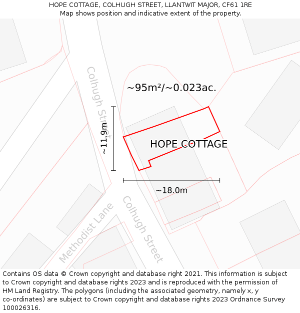 HOPE COTTAGE, COLHUGH STREET, LLANTWIT MAJOR, CF61 1RE: Plot and title map