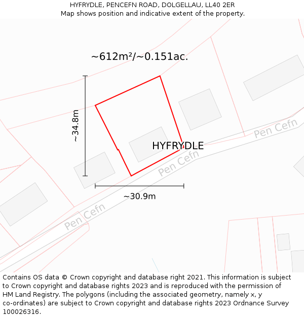 HYFRYDLE, PENCEFN ROAD, DOLGELLAU, LL40 2ER: Plot and title map
