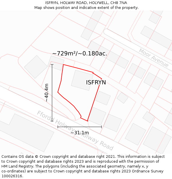 ISFRYN, HOLWAY ROAD, HOLYWELL, CH8 7NA: Plot and title map