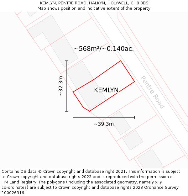 KEMLYN, PENTRE ROAD, HALKYN, HOLYWELL, CH8 8BS: Plot and title map