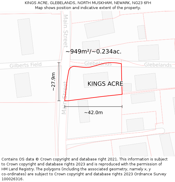 KINGS ACRE, GLEBELANDS, NORTH MUSKHAM, NEWARK, NG23 6FH: Plot and title map