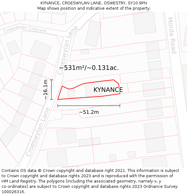 KYNANCE, CROESWYLAN LANE, OSWESTRY, SY10 9PN: Plot and title map