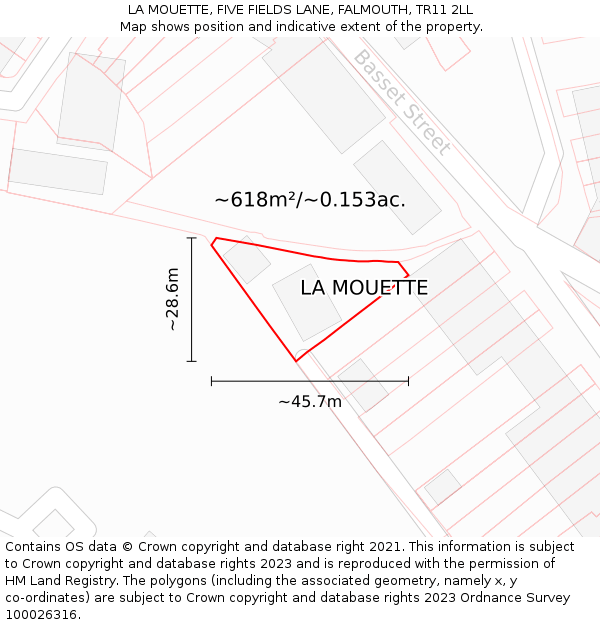 LA MOUETTE, FIVE FIELDS LANE, FALMOUTH, TR11 2LL: Plot and title map