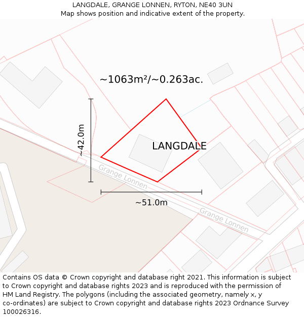 LANGDALE, GRANGE LONNEN, RYTON, NE40 3UN: Plot and title map