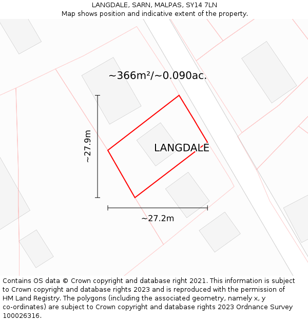 LANGDALE, SARN, MALPAS, SY14 7LN: Plot and title map