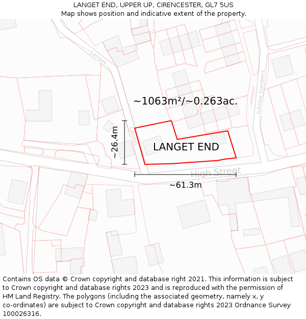 LANGET END, UPPER UP, CIRENCESTER, GL7 5US: Plot and title map