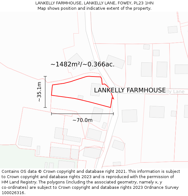 LANKELLY FARMHOUSE, LANKELLY LANE, FOWEY, PL23 1HN: Plot and title map