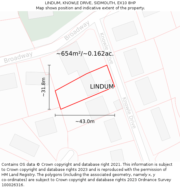 LINDUM, KNOWLE DRIVE, SIDMOUTH, EX10 8HP: Plot and title map