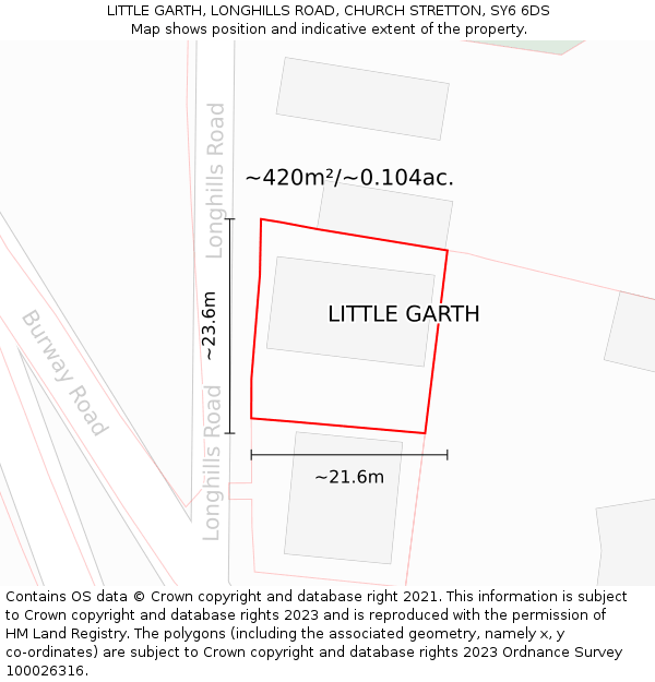 LITTLE GARTH, LONGHILLS ROAD, CHURCH STRETTON, SY6 6DS: Plot and title map