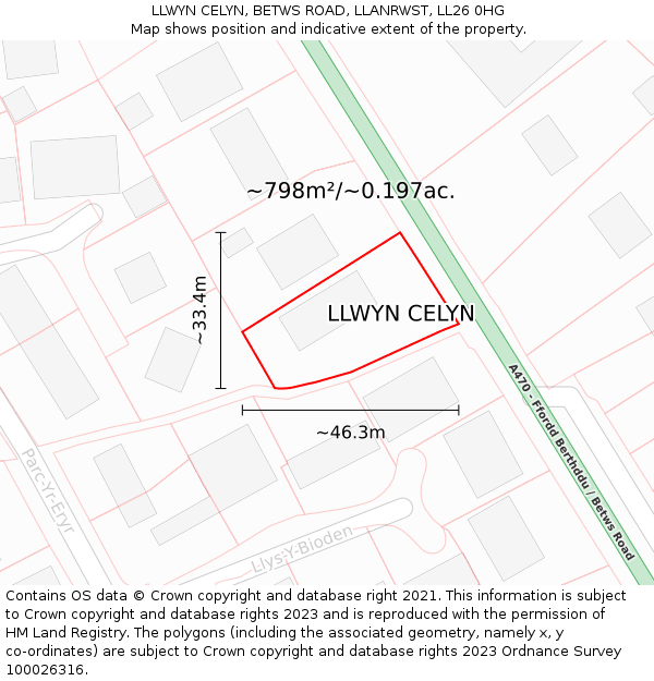LLWYN CELYN, BETWS ROAD, LLANRWST, LL26 0HG: Plot and title map