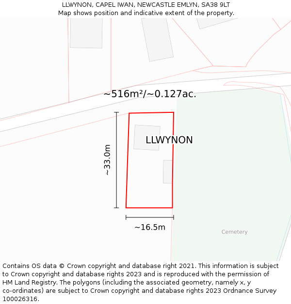 LLWYNON, CAPEL IWAN, NEWCASTLE EMLYN, SA38 9LT: Plot and title map