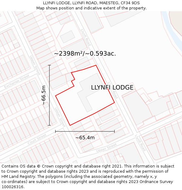 LLYNFI LODGE, LLYNFI ROAD, MAESTEG, CF34 9DS: Plot and title map