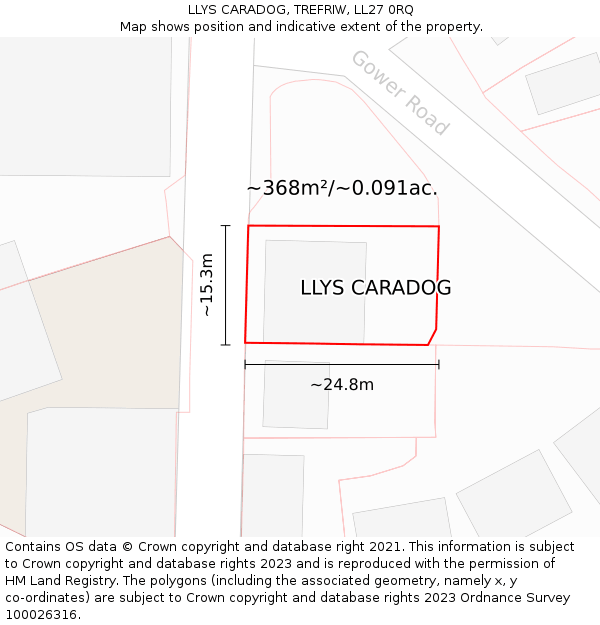 LLYS CARADOG, TREFRIW, LL27 0RQ: Plot and title map