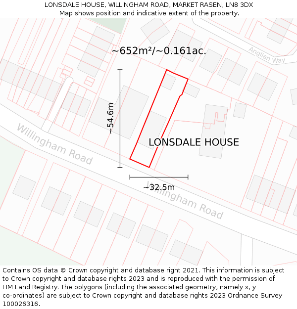 LONSDALE HOUSE, WILLINGHAM ROAD, MARKET RASEN, LN8 3DX: Plot and title map