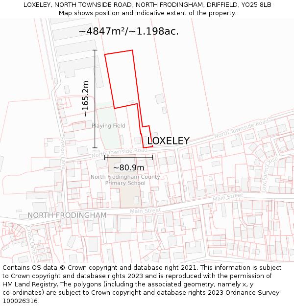 LOXELEY, NORTH TOWNSIDE ROAD, NORTH FRODINGHAM, DRIFFIELD, YO25 8LB: Plot and title map