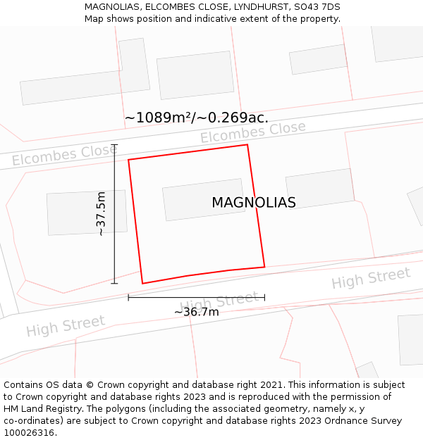 MAGNOLIAS, ELCOMBES CLOSE, LYNDHURST, SO43 7DS: Plot and title map