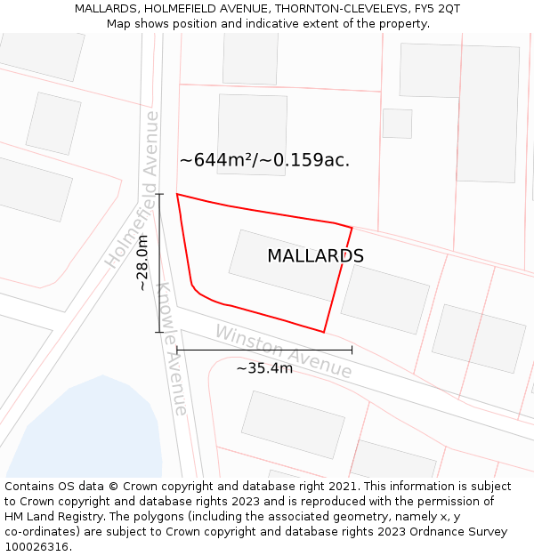 MALLARDS, HOLMEFIELD AVENUE, THORNTON-CLEVELEYS, FY5 2QT: Plot and title map