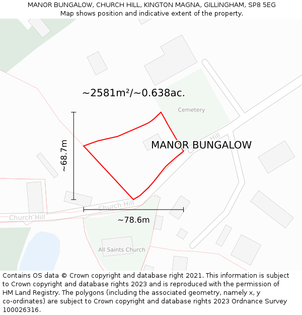 MANOR BUNGALOW, CHURCH HILL, KINGTON MAGNA, GILLINGHAM, SP8 5EG: Plot and title map