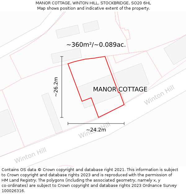 MANOR COTTAGE, WINTON HILL, STOCKBRIDGE, SO20 6HL: Plot and title map