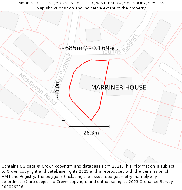 MARRINER HOUSE, YOUNGS PADDOCK, WINTERSLOW, SALISBURY, SP5 1RS: Plot and title map