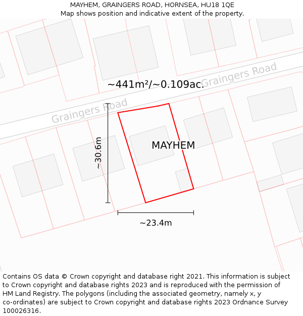 MAYHEM, GRAINGERS ROAD, HORNSEA, HU18 1QE: Plot and title map