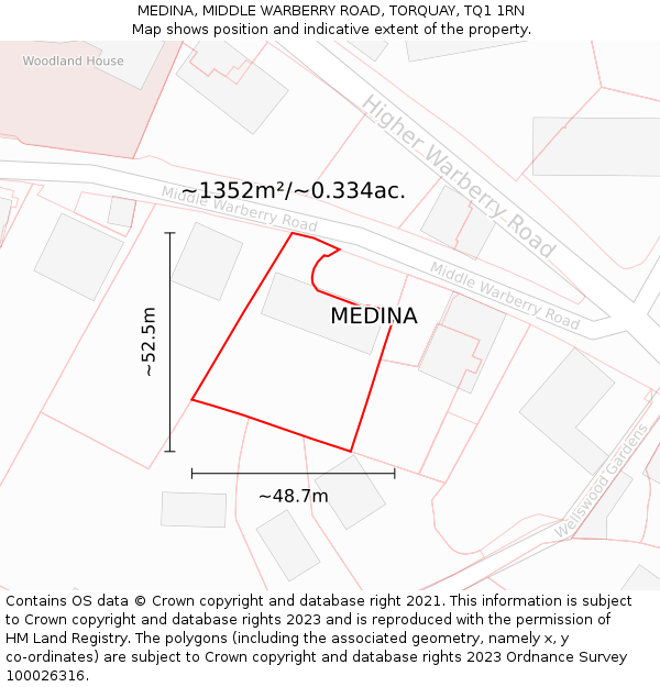 MEDINA, MIDDLE WARBERRY ROAD, TORQUAY, TQ1 1RN: Plot and title map