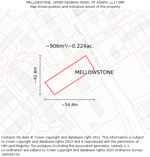 MELLOWSTONE, UPPER DENBIGH ROAD, ST ASAPH, LL17 0RR: Plot and title map