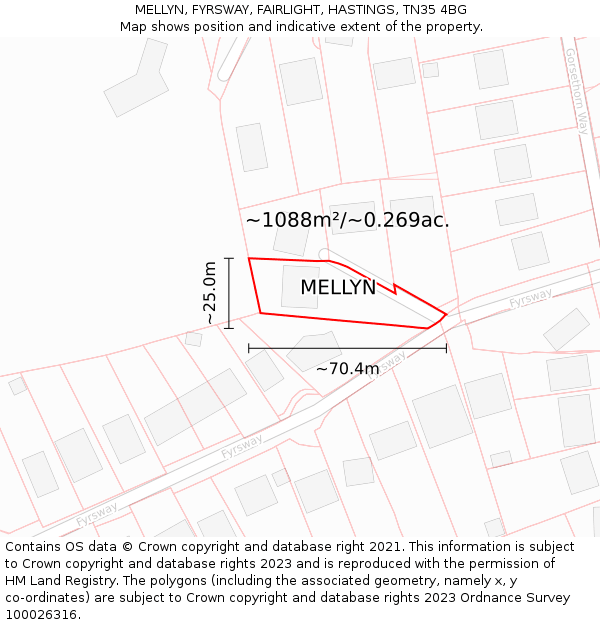 MELLYN, FYRSWAY, FAIRLIGHT, HASTINGS, TN35 4BG: Plot and title map