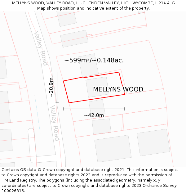 MELLYNS WOOD, VALLEY ROAD, HUGHENDEN VALLEY, HIGH WYCOMBE, HP14 4LG: Plot and title map