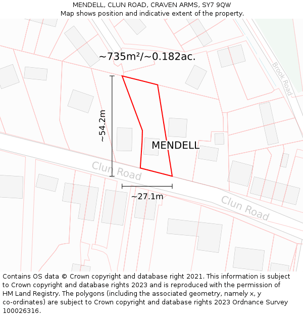 MENDELL, CLUN ROAD, CRAVEN ARMS, SY7 9QW: Plot and title map