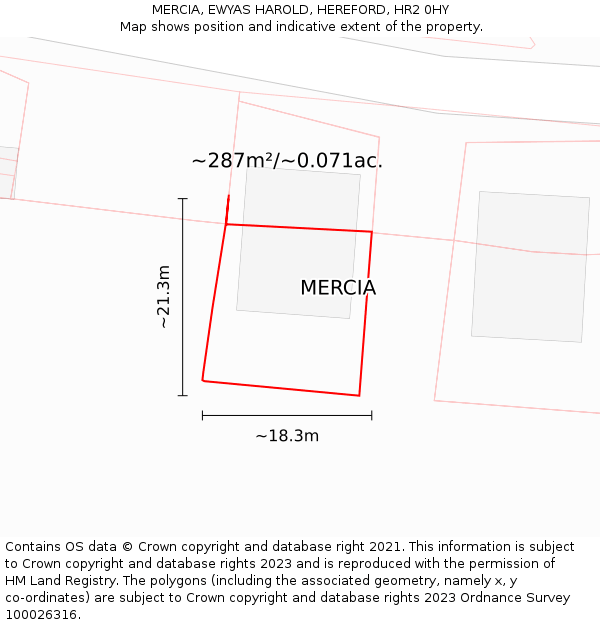MERCIA, EWYAS HAROLD, HEREFORD, HR2 0HY: Plot and title map