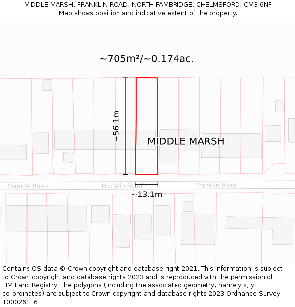 MIDDLE MARSH, FRANKLIN ROAD, NORTH FAMBRIDGE, CHELMSFORD, CM3 6NF: Plot and title map