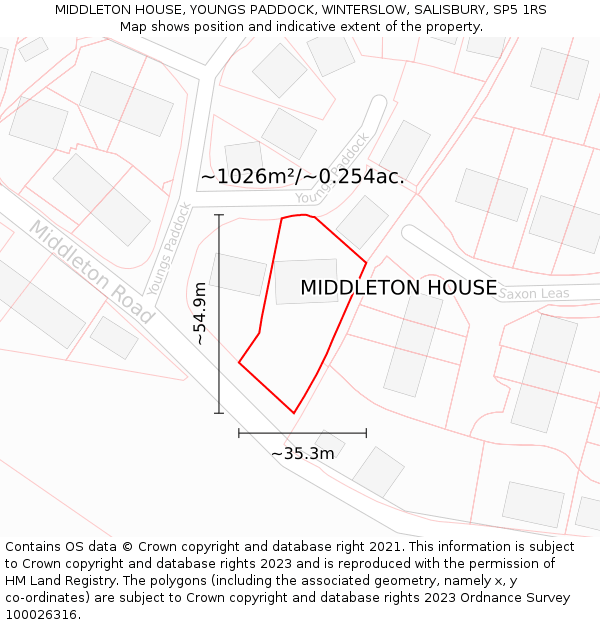 MIDDLETON HOUSE, YOUNGS PADDOCK, WINTERSLOW, SALISBURY, SP5 1RS: Plot and title map