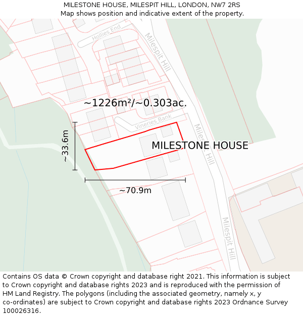 MILESTONE HOUSE, MILESPIT HILL, LONDON, NW7 2RS: Plot and title map