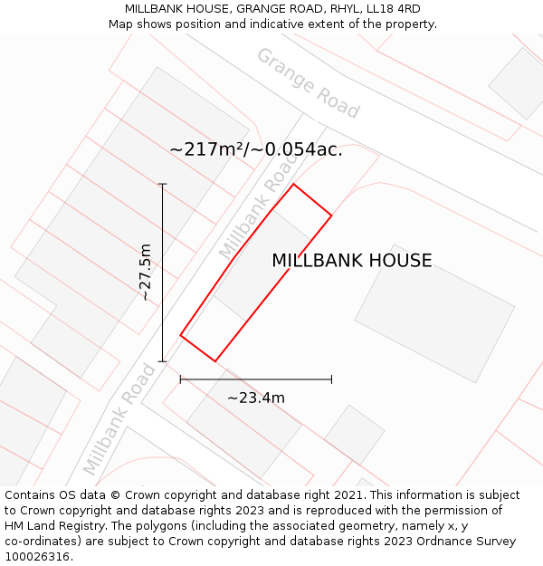 MILLBANK HOUSE, GRANGE ROAD, RHYL, LL18 4RD: Plot and title map