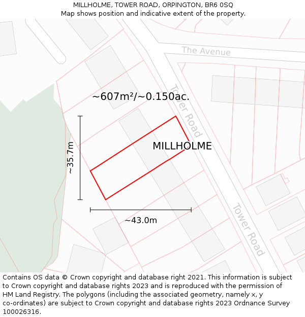 MILLHOLME, TOWER ROAD, ORPINGTON, BR6 0SQ: Plot and title map