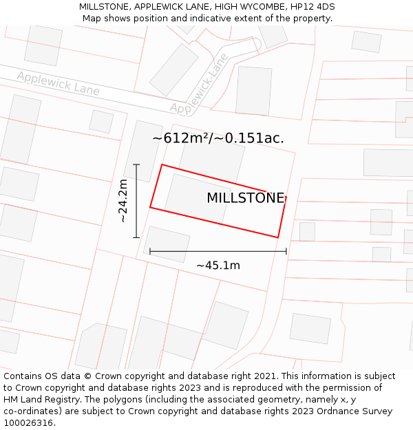 MILLSTONE, APPLEWICK LANE, HIGH WYCOMBE, HP12 4DS: Plot and title map