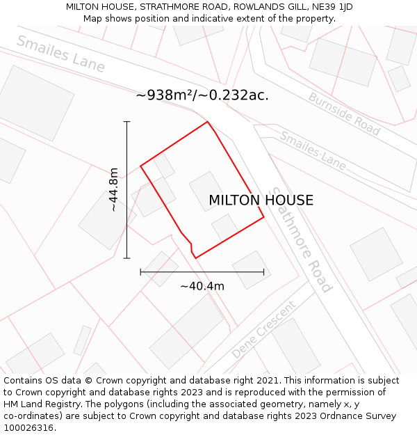 MILTON HOUSE, STRATHMORE ROAD, ROWLANDS GILL, NE39 1JD: Plot and title map