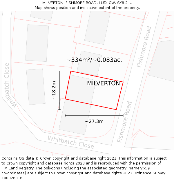 MILVERTON, FISHMORE ROAD, LUDLOW, SY8 2LU: Plot and title map