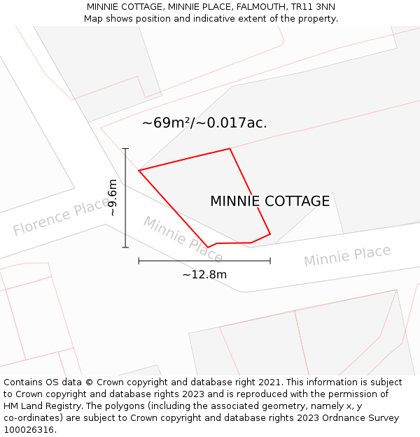 MINNIE COTTAGE, MINNIE PLACE, FALMOUTH, TR11 3NN: Plot and title map