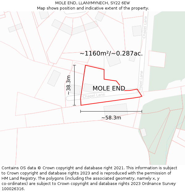 MOLE END, LLANYMYNECH, SY22 6EW: Plot and title map