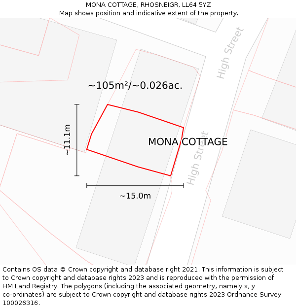MONA COTTAGE, RHOSNEIGR, LL64 5YZ: Plot and title map