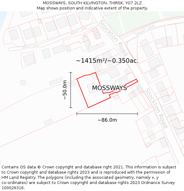 MOSSWAYS, SOUTH KILVINGTON, THIRSK, YO7 2LZ: Plot and title map