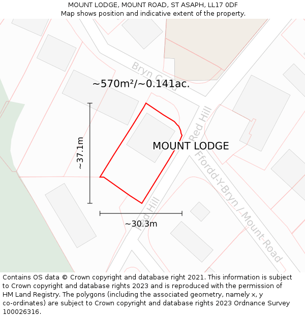 MOUNT LODGE, MOUNT ROAD, ST ASAPH, LL17 0DF: Plot and title map