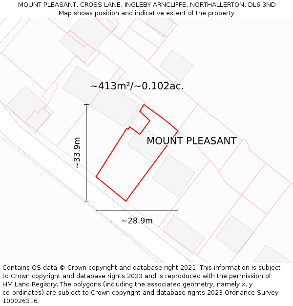 MOUNT PLEASANT, CROSS LANE, INGLEBY ARNCLIFFE, NORTHALLERTON, DL6 3ND: Plot and title map