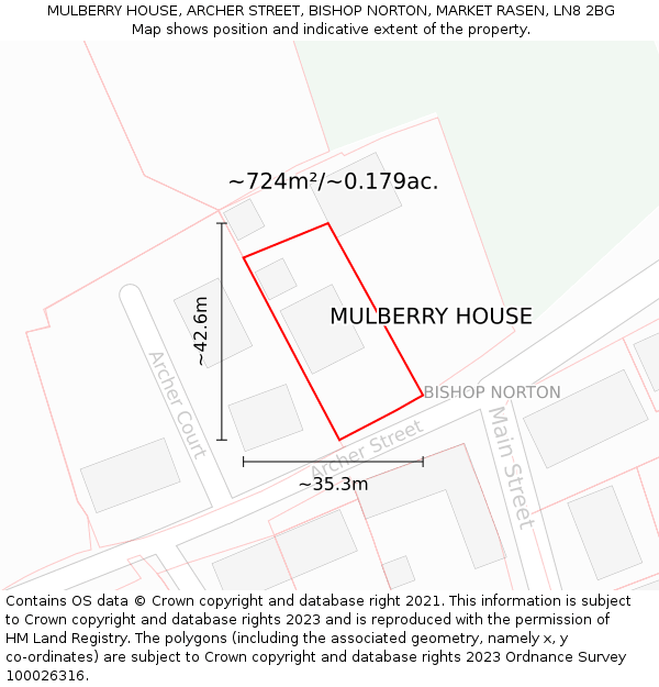 MULBERRY HOUSE, ARCHER STREET, BISHOP NORTON, MARKET RASEN, LN8 2BG: Plot and title map